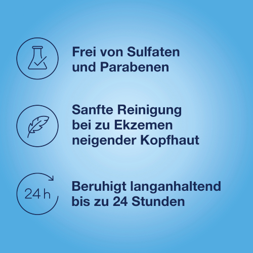 TERZOLIN Expert Shampoo bei trockener Kopfhaut