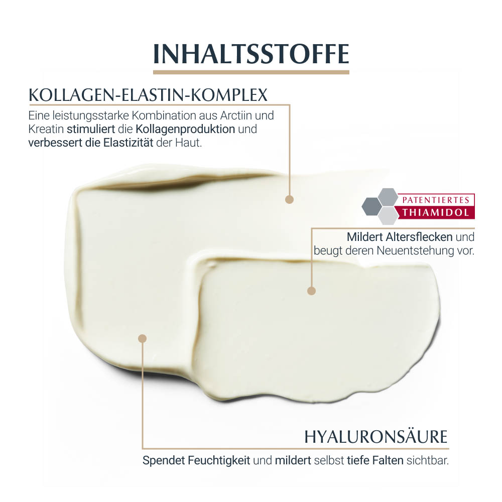 EUCERIN Anti-Age Hyaluron-Filler+Elast.Cre.LSF 30