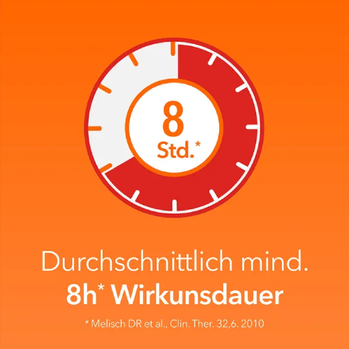 SYNOFEN 500 mg/200 mg Filmtabletten