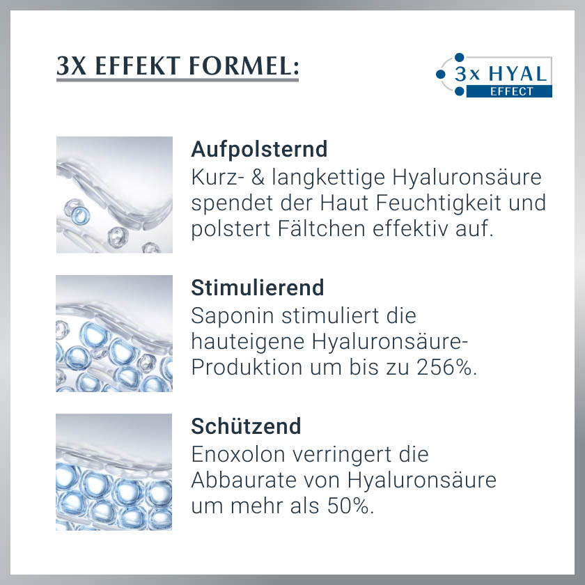 EUCERIN Anti-Age Hyaluron-Filler Nacht Tiegel